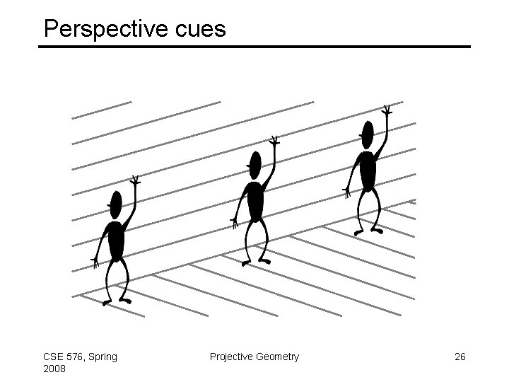 Perspective cues CSE 576, Spring 2008 Projective Geometry 26 