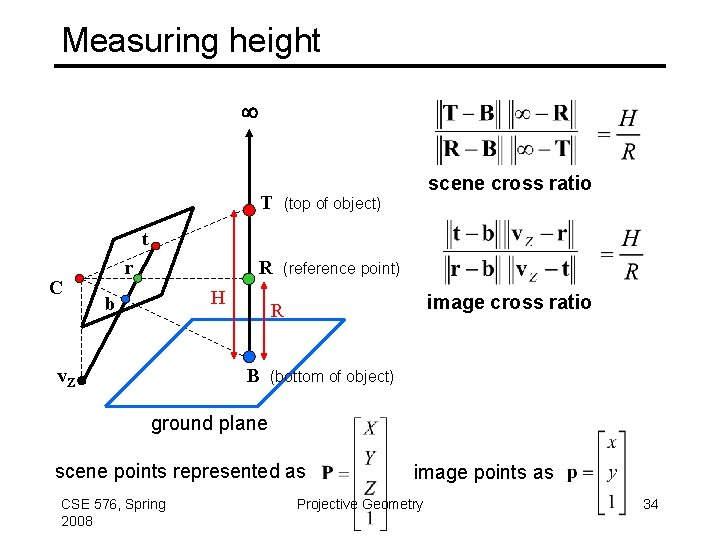 Measuring height scene cross ratio T (top of object) R (reference point) t C