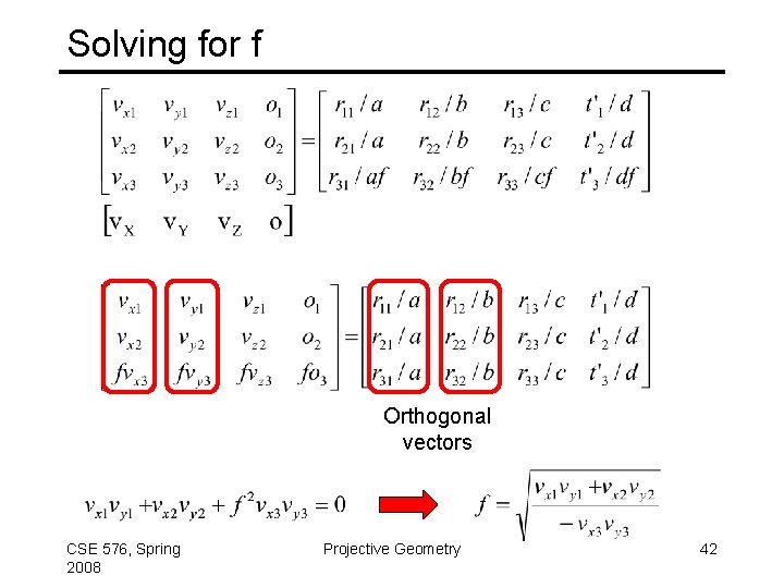 Solving for f Orthogonal vectors CSE 576, Spring 2008 Projective Geometry 42 