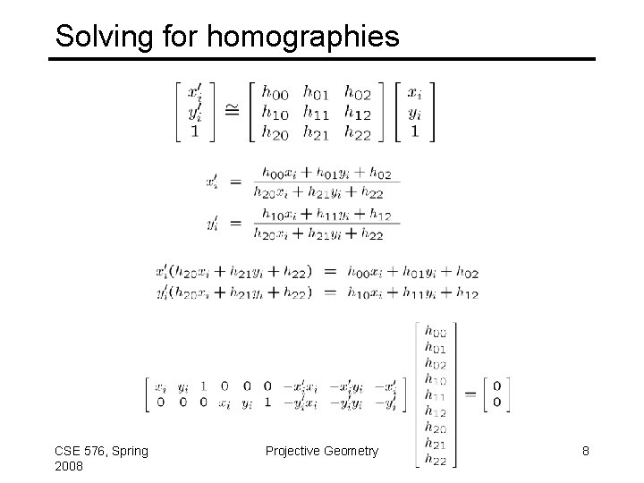 Solving for homographies CSE 576, Spring 2008 Projective Geometry 8 