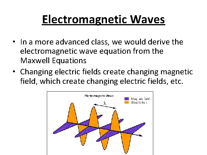 Electromagnetic Waves • In a more advanced class, we would derive the electromagnetic wave