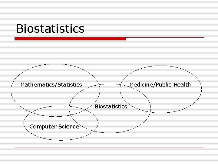 Biostatistics Mathematics/Statistics Medicine/Public Health Biostatistics Computer Science 