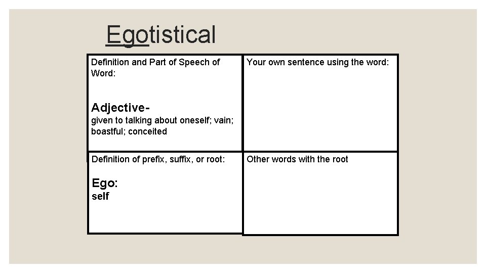 Egotistical Definition and Part of Speech of Word: Your own sentence using the word: