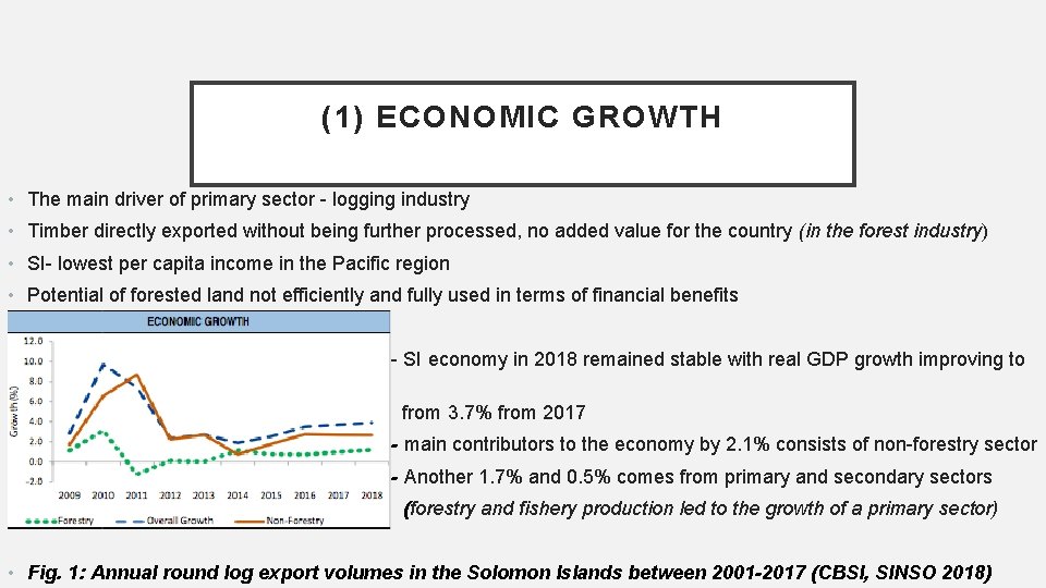 (1) ECONOMIC GROWTH • The main driver of primary sector - logging industry •