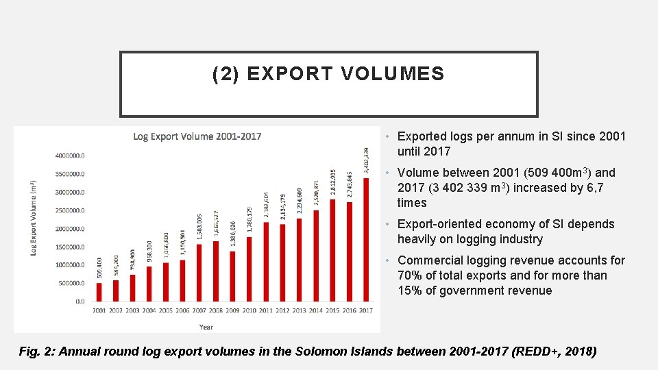 (2) EXPORT VOLUMES • Exported logs per annum in SI since 2001 until 2017
