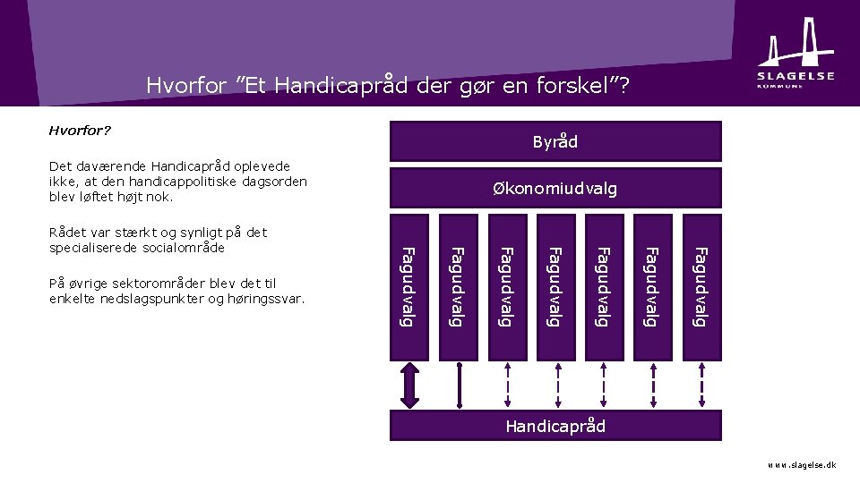 Hvorfor ”Et Handicapråd der gør en forskel”? Hvorfor? Byråd Det daværende Handicapråd oplevede ikke,