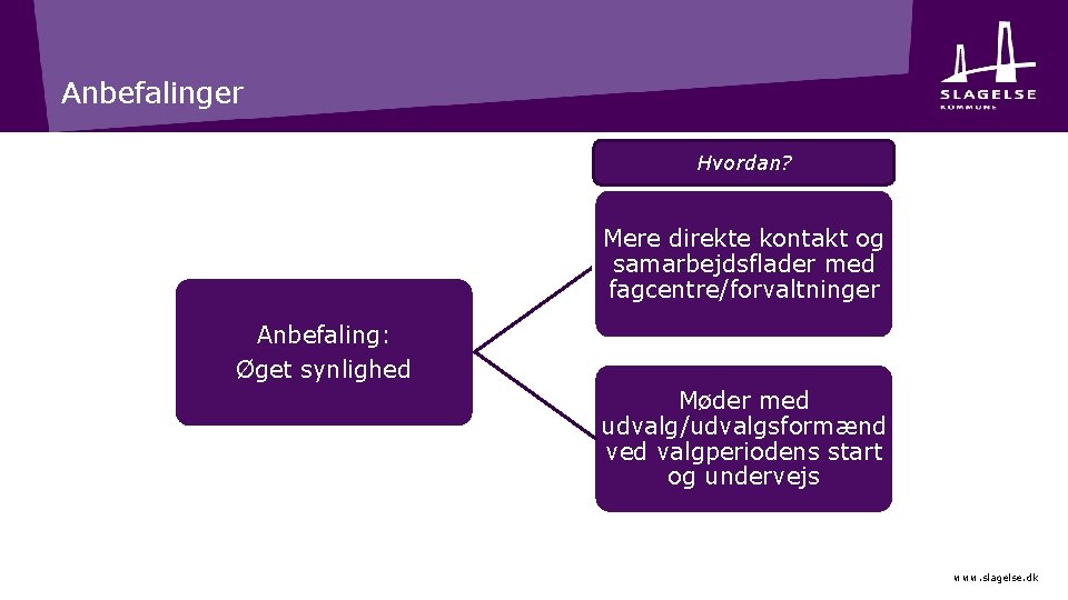 Anbefalinger Hvordan? Mere direkte kontakt og samarbejdsflader med fagcentre/forvaltninger Anbefaling: Øget synlighed Møder med