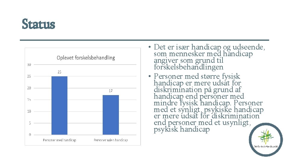 Status • Det er især handicap og udseende, som mennesker med handicap angiver som