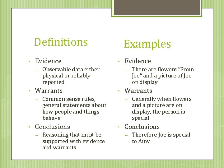 Definitions • Evidence – • • Reasoning that must be supported with evidence and