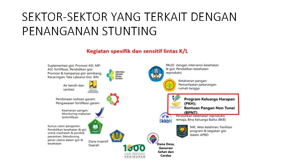 SEKTOR-SEKTOR YANG TERKAIT DENGAN PENANGANAN STUNTING 