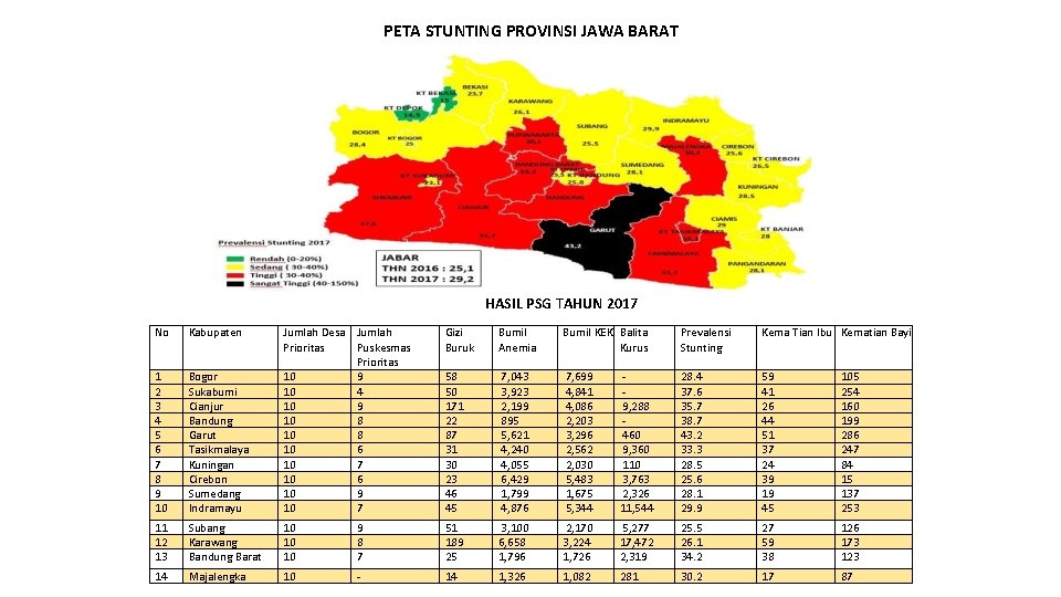 PETA STUNTING PROVINSI JAWA BARAT HASIL PSG TAHUN 2017 No Kabupaten 1 2 3