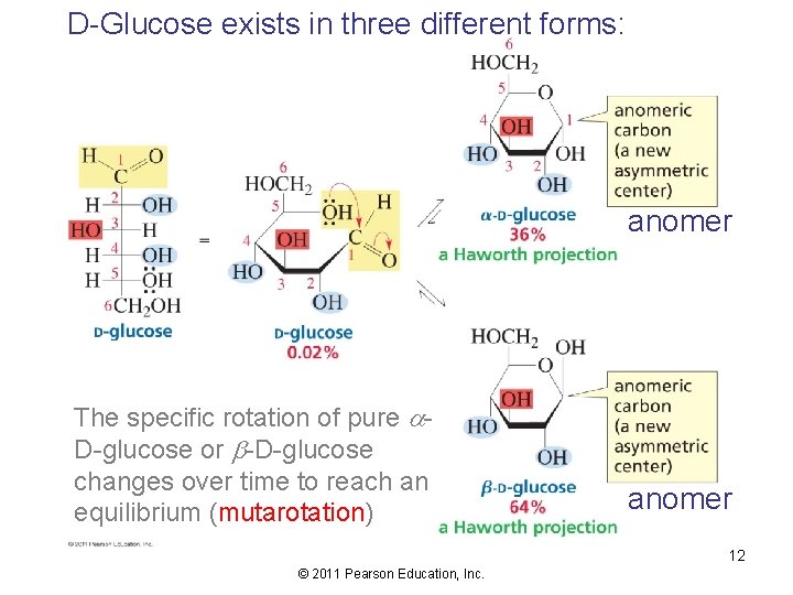 D-Glucose exists in three different forms: anomer The specific rotation of pure a. D-glucose