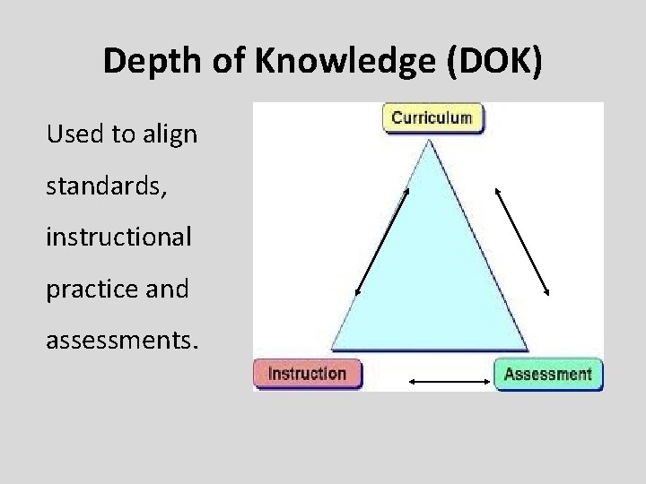 Depth of Knowledge (DOK) Used to align standards, instructional practice and assessments. 