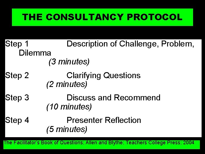 THE CONSULTANCY PROTOCOL Step 1 Description of Challenge, Problem, Dilemma (3 minutes) Step 2