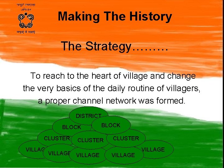 Making The History The Strategy……… To reach to the heart of village and change