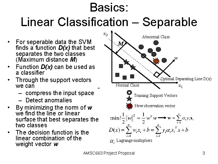 Basics: Linear Classification – Separable x 2 • For seperable data the SVM finds
