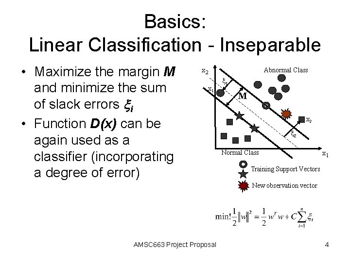 Basics: Linear Classification - Inseparable • Maximize the margin M and minimize the sum
