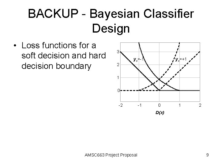 BACKUP - Bayesian Classifier Design • Loss functions for a soft decision and hard