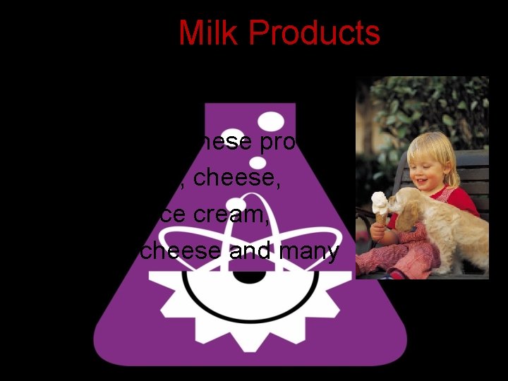 Milk Products • Try some of these products: • Milk, yogurt, cheese, pudding, ice