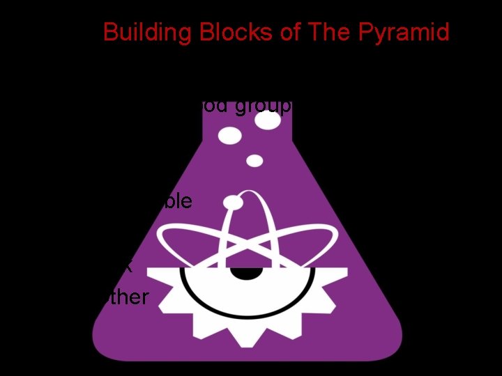 Building Blocks of The Pyramid • There are six food groups on the pyramid: