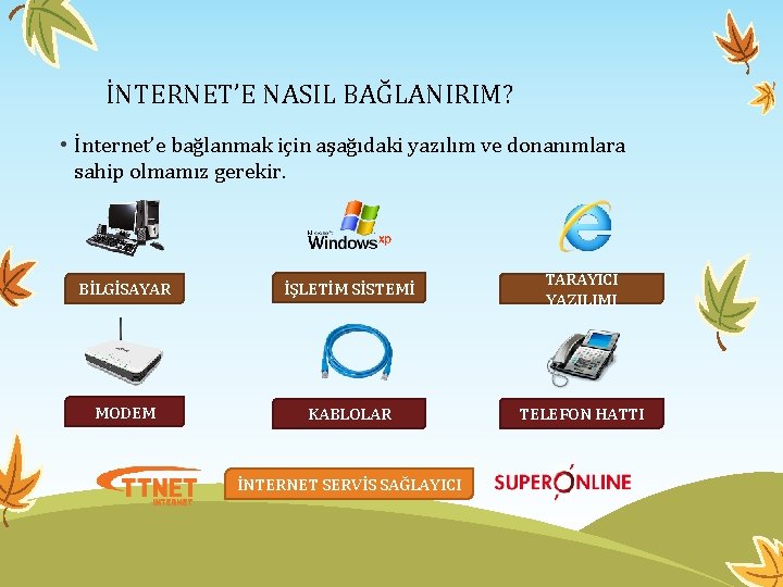 İNTERNET’E NASIL BAĞLANIRIM? • İnternet’e bağlanmak için aşağıdaki yazılım ve donanımlara sahip olmamız gerekir.