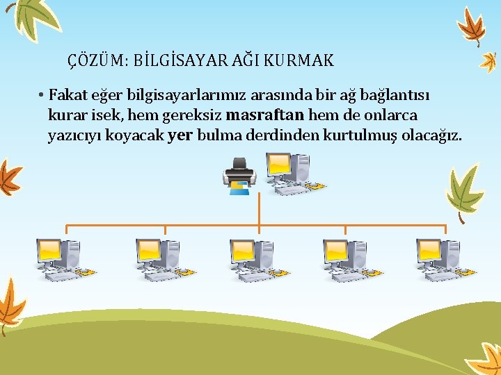 ÇÖZÜM: BİLGİSAYAR AĞI KURMAK • Fakat eğer bilgisayarlarımız arasında bir ağ bağlantısı kurar isek,