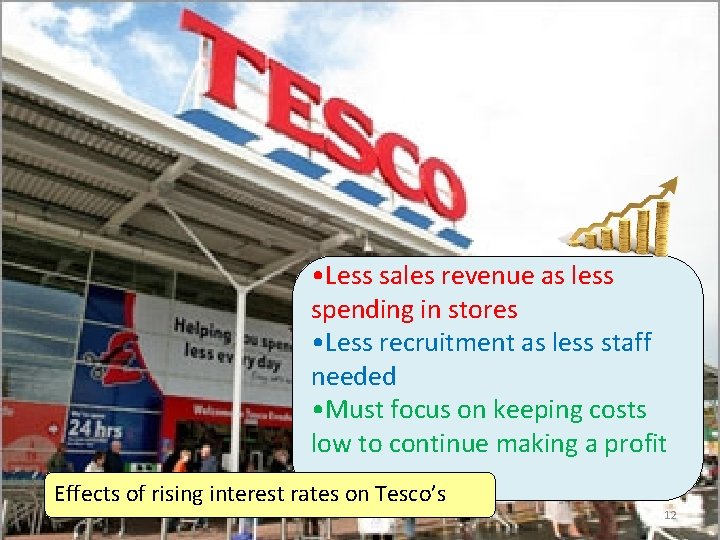  • Less sales revenue as less spending in stores • Less recruitment as
