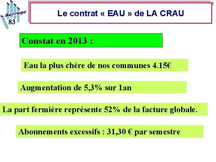 14 83 Le contrat « EAU » de LA CRAU Constat en 2013 :