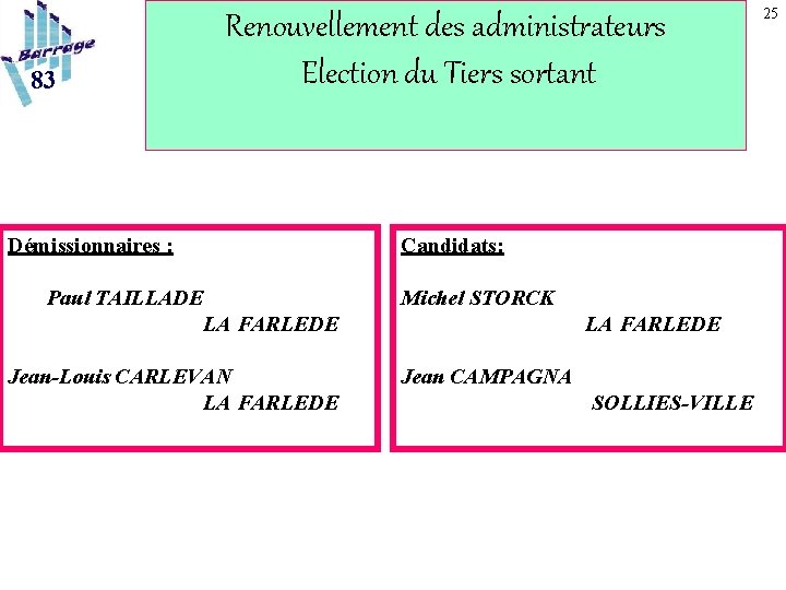 83 Renouvellement des administrateurs Election du Tiers sortant Démissionnaires : Candidats: Paul TAILLADE Michel