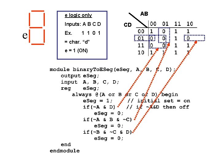 AB e logic only Inputs: A B C D e Ex. 1 1 0