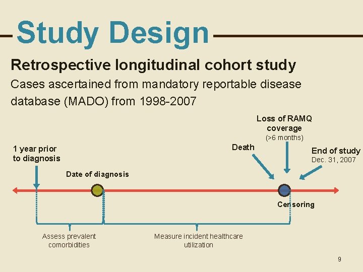 Study Design Retrospective longitudinal cohort study Cases ascertained from mandatory reportable disease database (MADO)