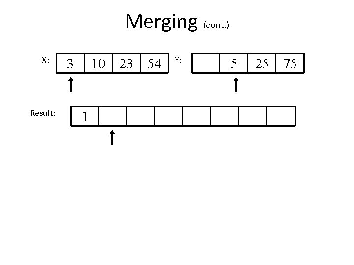 Merging (cont. ) X: Result: 3 10 1 23 54 Y: 5 25 75