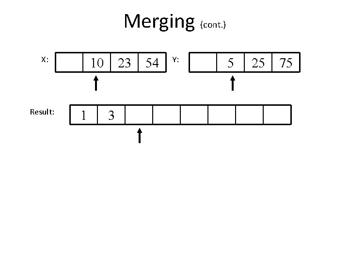 Merging (cont. ) X: Result: 10 1 23 3 54 Y: 5 25 75
