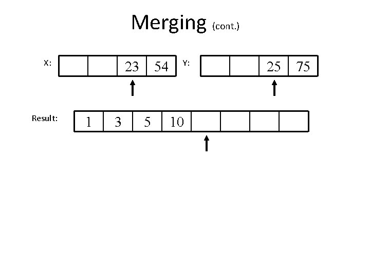 Merging (cont. ) X: Result: 23 1 3 54 5 Y: 10 25 75