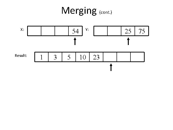 Merging (cont. ) X: Result: 54 1 3 5 Y: 10 25 23 75