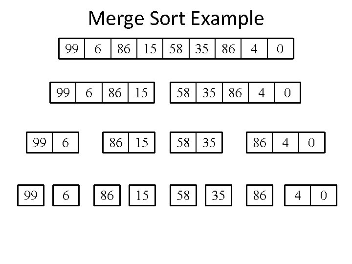 Merge Sort Example 99 99 6 6 86 15 58 35 86 86 15