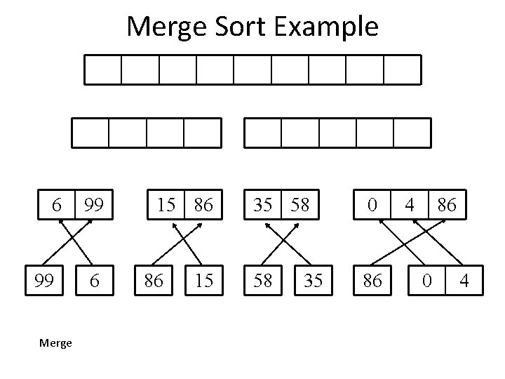 Merge Sort Example 6 99 Merge 99 6 15 86 86 15 35 58