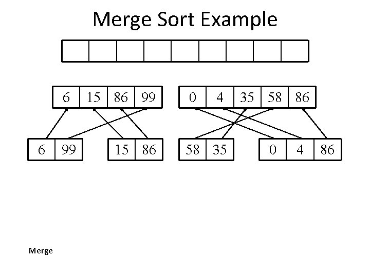 Merge Sort Example 6 6 Merge 99 15 86 0 4 58 35 35