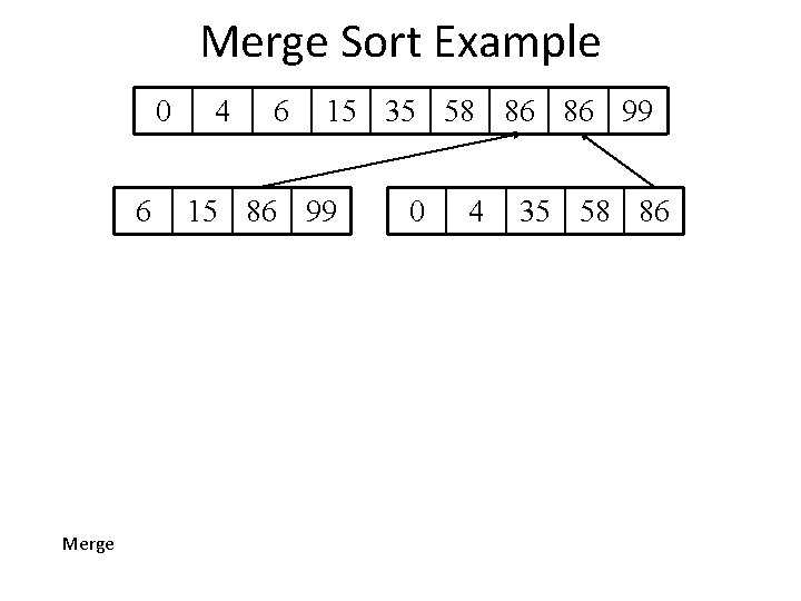 Merge Sort Example 0 6 Merge 4 6 15 35 58 86 86 99