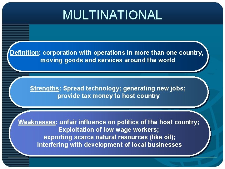 MULTINATIONAL Definition: corporation with operations in more than one country, moving goods and services