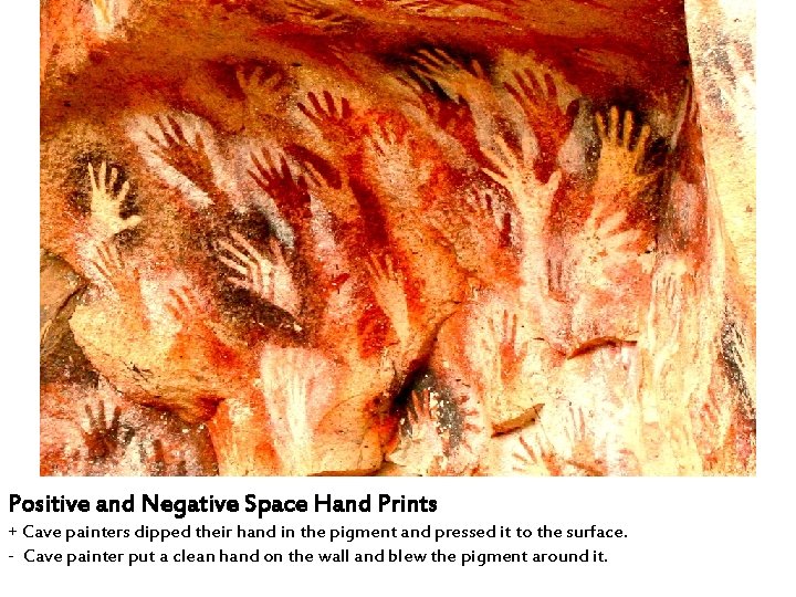 Positive and Negative Space Hand Prints + Cave painters dipped their hand in the