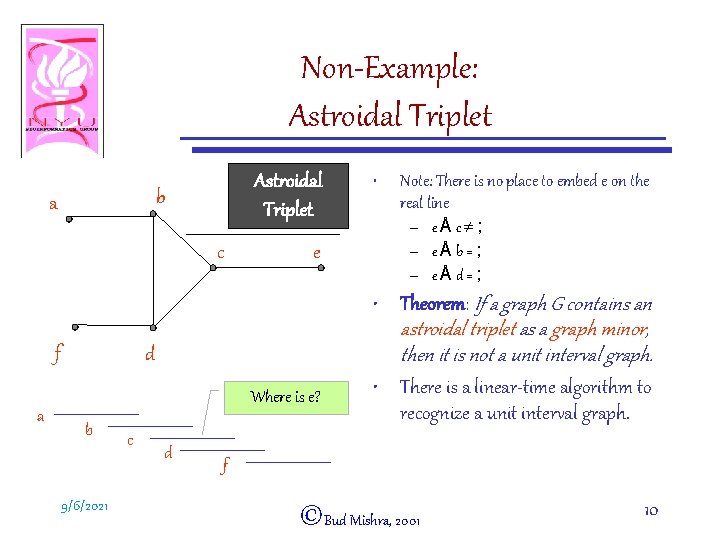 Non-Example: Astroidal Triplet b a c f a e d Where is e? b