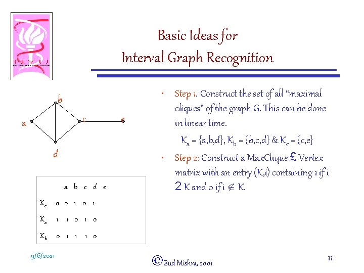 Basic Ideas for Interval Graph Recognition b c a d a b c d