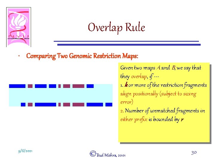 Overlap Rule • Comparing Two Genomic Restriction Maps: Given two maps A and B,