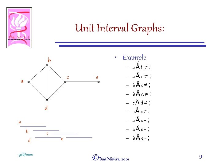 Unit Interval Graphs: • Example: b c a d a b d 9/6/2021 c