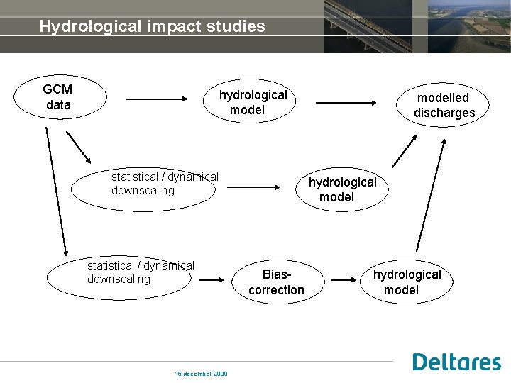 Hydrological impact studies GCM data hydrological model statistical / dynamical downscaling 15 december 2009