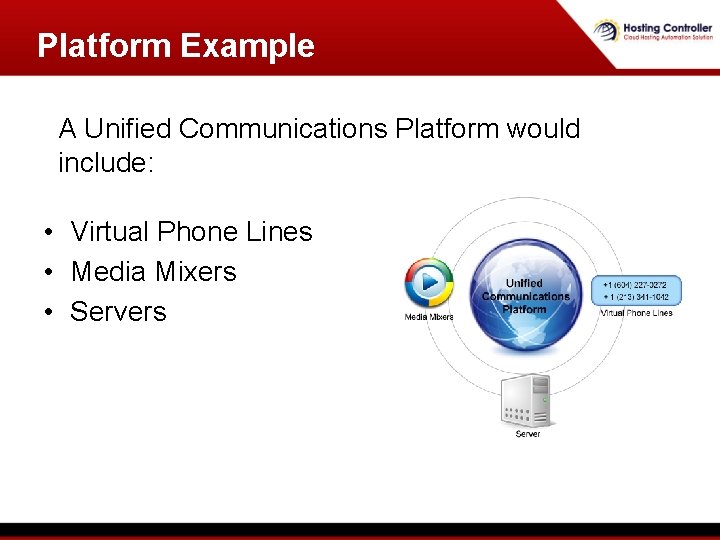 Platform Example A Unified Communications Platform would include: • Virtual Phone Lines • Media