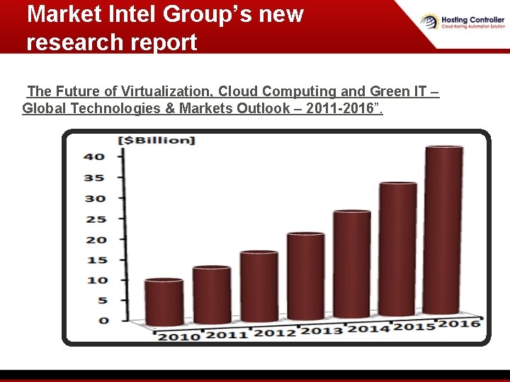 Market Intel Group’s new research report “The Future of Virtualization, Cloud Computing and Green