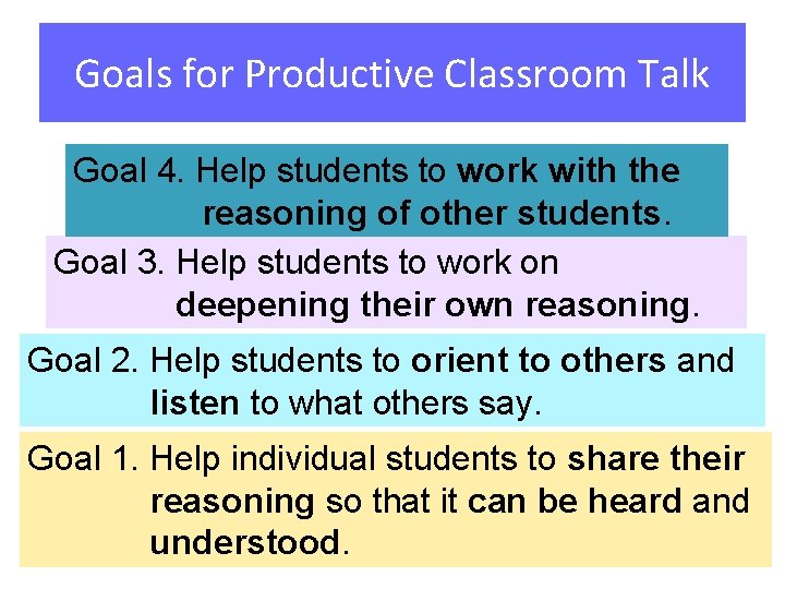 Goals for Productive Classroom Talk Goal 4. Help students to work with the reasoning Goals for Productive Classroom Talk Goal 4. Help students to work with the reasoning