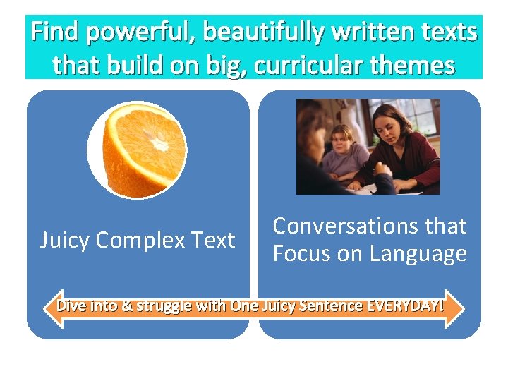 Find powerful, beautifully written texts that build on big, curricular themes Juicy Complex Text